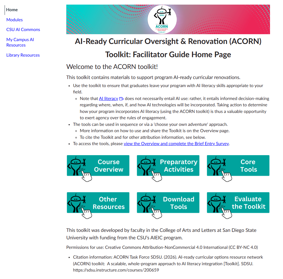 Screenshot of the ACORN Toolkit home page in Canvas, showing the welcome message, six navigation buttons (Course Overview, Preparatory Activities, Core Tools, Other Resources, Download Tools, Evaluate the Toolkit), and the CC BY-NC 4.0 licence notice