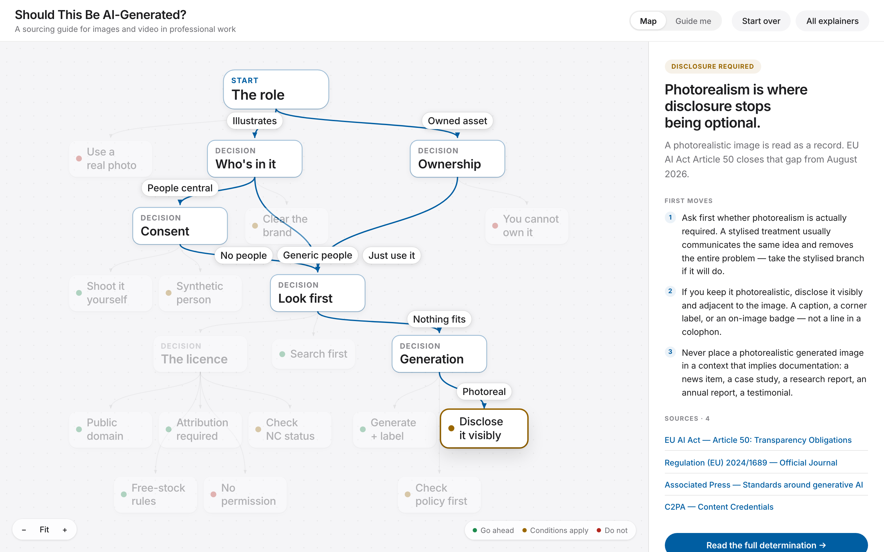 A preview of the Should This Image Be AI-Generated? — An Ethical Decision Guide tool